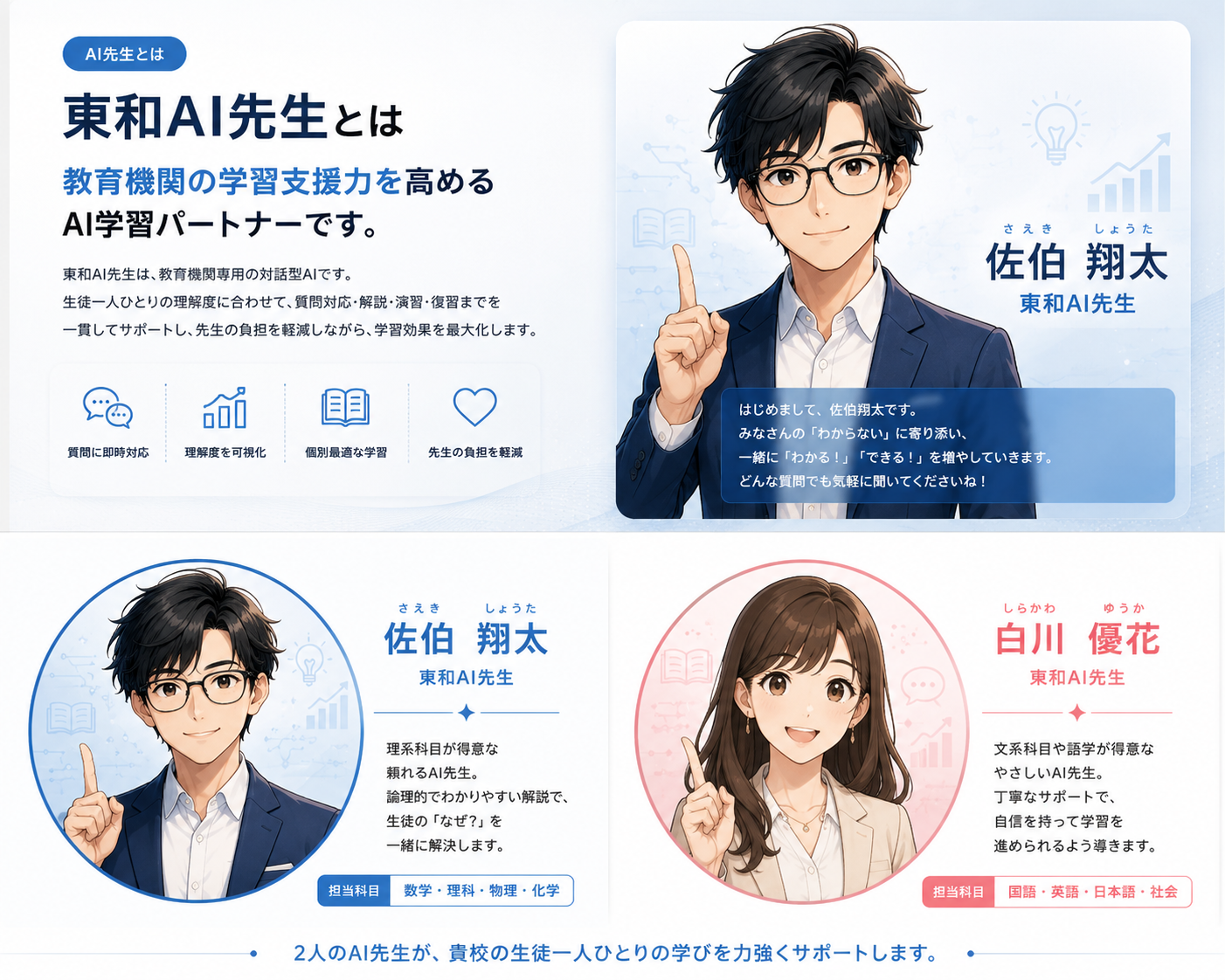 東和AI先生のAI先生キャラクター紹介